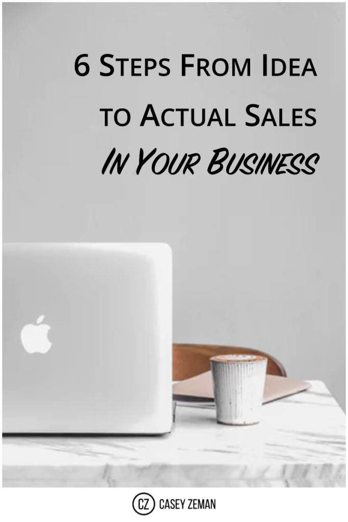 6 Steps From Idea to Actual Sales In Your Business.001